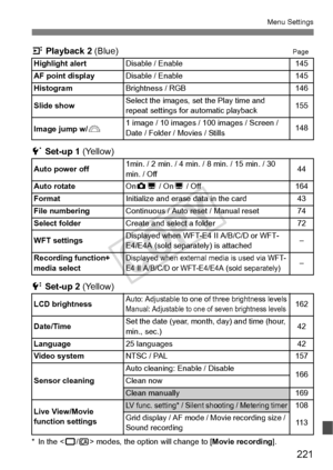 Page 221221
Menu Settings
4 Playback 2 (Blue)Page
5 Set-up 1  (Yellow)
6  Set-up 2  (Yellow)
* In the  modes, the option  will change to [Movie recording ].
Highlight alert
Disable / Enable145
AF point display
Disable / Enable145
Histogram
Brightness / RGB146
Slide show
Select the images, set the Play time and 
repeat settings fo r automatic playback155
Image jump w/ 6
1 image / 10 images / 100 images / Screen / 
Date / Folder / Movies / Stills148
Auto power off
1min. / 2 min. / 4 min. /  8 min. / 15 min. / 30...