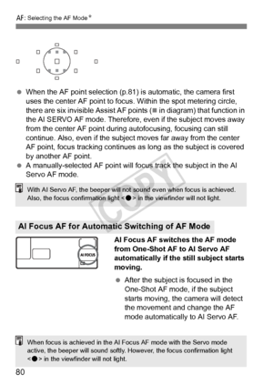 Page 8080
f: Selecting the AF Mode N
 When the AF point selection (p.81)  is automatic, the camera first 
uses the center AF point to focus. Within the spot metering circle, 
there are six invisible Assist AF points ( „ in diagram) that function in 
the AI SERVO AF mode. Therefore, even if the subject moves away 
from the center AF point during autofocusing, focusing can still 
continue. Also, even if the subject moves far away from the center 
AF point, focus tracking continues  as long as the subject is...