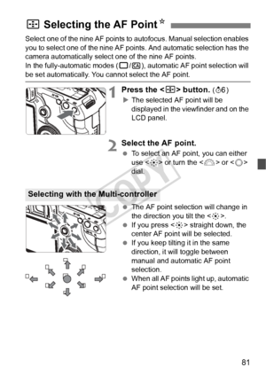 Page 8181
Select one of the nine AF points to autofocus. Manual selection enables 
you to select one of the nine AF poi nts. And automatic selection has the 
camera automatically select one of the nine AF points.
In the fully-automatic modes (1 /C ), automatic AF point selection will 
be set automatically. You cannot select the AF point.
1Press the < S> button. (9 )
X The selected AF point will be 
displayed in the viewfinder and on the 
LCD panel.
2Select the AF point.
  To select an AF point, you can either...