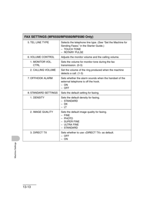 Page 18013-13
Machine Settings
5. TEL LINE TYPE Selects the telephone line type. (See “Set the Machine for 
Sending Faxes,” in the Starter Guide.)
– TOUCH TONE
– ROTARY PULSE
6. VOLUME CONTROL Adjusts the monitor volume and the calling volume.
1. MONITOR VOL. 
CTRLSets the volume for monitor tone during the fax 
transmission. (0-3)
2. CALLING VOLUME Set the volume of the ring produced when the machine 
detects a call. (1-3)
7. OFFHOOK ALARM Sets whether the alarm sounds when the handset of the 
external...