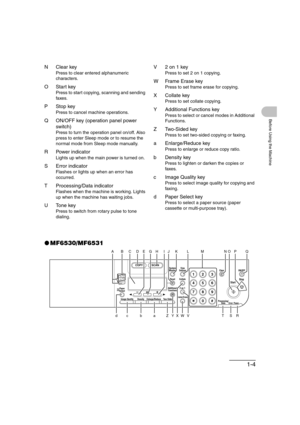 Page 351-4
Before Using the Machine
N Clear key
Press to clear entered alphanumeric 
characters.
O Start key
Press to start copying, scanning and sending 
faxes.
PStop key
Press to cancel machine operations.
Q ON/OFF key (operation panel power 
switch)
Press to turn the operation panel on/off. Also 
press to enter Sleep mode or to resume the 
normal mode from Sleep mode manually.
R Power indicator
Lights up when the main power is turned on.
S Error indicator
Flashes or lights up when an error has 
occurred.
T...