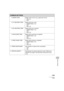 Page 17313-6
Machine Settings
2. ERROR TONE Beeps when an error (e.g., paper jam) occurs.
– ON (1-3)
–OFF
3. TX JOB DONE TONE* Beeps when fax is sent.
– ERROR ONLY (1-3)
–OFF
– ON (1-3)
4. RX JOB DONE TONE* Beeps when fax is received.
– ERROR ONLY (1-3)
–OFF
– ON (1-3)
5. SCAN DONE TONE Beeps when scanning is completed.
– ERROR ONLY (1-3)
–OFF
– ON (1-3)
6. PRINT DONE TONE Beeps when printing is completed.
– ERROR ONLY (1-3)
–OFF
– ON (1-3)
4. TONER SAVER MODE Sets whether to reduce toner consumption.
–OFF
–ON...