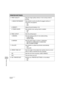 Page 18813-21
Machine Settings
5. PRINT QUALITY Sets the image quality, density or toner saving mode for 
printing.
1. IMAGE REFINEMENT Sets whether to print smoothly the jagged outlines of 
characters and graphics.
–ON
–OFF
2. DENSITY Adjusts the print density. (1-9)
3. TONER SAVER Sets whether toner saving mode is enabled.
–OFF
–ON
6. PAGE LAYOUT Sets the printing layout.
1. BINDING Sets the binding position for two-sided printing.
– LONG EDGE
–SHORT EDGE
2. MARGIN Sets the page margin in inches or...