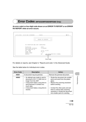 Page 16312-12
Troubleshooting
Error Codes (MF6550/MF6560/MF6580 Only)
An error code is a four-digit code shown on an ERROR TX REPORT or an ERROR 
RX REPORT when an error occurs.
Error Code
For details on reports, see Chapter 6, “Reports and Lists,” in the Advanced Guide.
See the table below for individual error codes.
Error CodeDescriptionAction
#0001A document may be jammed. Remove the jammed document.
#0003– An attempt was made to send a 
document of 24 
7/8 (630 mm) or 
longer from the ADF.
– A document takes...