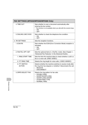 Page 18213-15
Machine Settings
4. TIME OUT Sets whether to scan a document automatically after 
entering the fax number.
* This function is not available when you dial with the numeric keys.
–ON
–OFF
5. DIALING LINE CHCK Sets whether to check the telephone line condition.
–ON
–OFF
4. RX SETTINGS Sets the reception functions.
1. ECM RX Sets whether the ECM (Error Correction Mode) reception is 
activated.
–ON
–OFF
2. FAX/TEL OPT. SET Sets the optional items in  mode. (See Chapter 1, 
“Advanced Fax Features,” in...