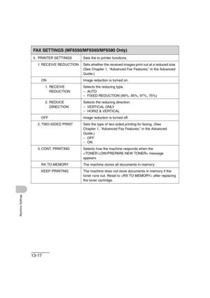 Page 18413-17
Machine Settings
5. PRINTER SETTINGS Sets the to printer functions.
1. RECEIVE REDUCTION
Sets whether the received images print out at a reduced size. 
(See Chapter 1, “Advanced Fax Features,” in the Advanced 
Guide.)
ON
Image reduction is turned on.
1. RECEIVE 
REDUCTIONSelects the reducing type.
–AUTO
– FIXED REDUCTION (90%, 95%, 97%, 75%)
2. REDUCE 
DIRECTIONSelects the reducing direction.
– VERTICAL ONLY
– HORIZ & VERTICAL
OFF
Image reduction is turned off.
2. TWO-SIDED PRINT Sets the type of...