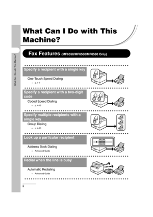 Page 4ii
What Can I Do with This Machine?
What Can I Do with This 
Machine?
Fax Features (MF6550/MF6560/MF6580 Only)
Specify a recipient with a single key
One-Touch Speed Dialing
→p. 4-7
Specify a recipient with a two-digit 
code
Coded Speed Dialing
→p. 4-15
Specify multiple recipients with a 
single key
Group Dialing
→p. 4-23
Look up a particular recipient
Address Book Dialing
→Advanced Guide
Redial when the line is busy
Automatic Redialing
→Advanced Guide
AAAAA
BBBBB
CCCCC 