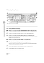 Page 1004-29
Sending Faxes (MF6550/MF6560/MF6580 Only)
●Changing Group Name
1Press [Additional Functions].
2Press [ ] or [ ] to select , then press [OK].
3Press [ ] or [ ] to select , then press [OK].
4Press [ ] or [ ] to select a group dial to edit, then press [OK].
To select a group stored under the coded speed dialing number, press [Coded Dial], then enter the 
two-digit code using the numeric keys.
5Press [ ] or [ ] to select , then press [OK].
6Press [Clear] repeatedly to go back to a wrong character.
You...