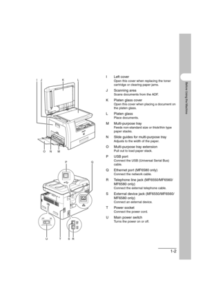 Page 331-2
Before Using the Machine
I Left cover
Open this cover when replacing the toner 
cartridge or clearing paper jams.
J Scanning area
Scans documents from the ADF.
K Platen glass cover
Open this cover when placing a document on 
the platen glass.
L Platen glass
Place documents.
M Multi-purpose tray
Feeds non-standard size or thick/thin type 
paper stacks.
N Slide guides for multi-purpose tray
Adjusts to the width of the paper.
O Multi-purpose tray extension
Pull out to load paper stack.
P USB port...