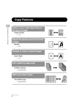 Page 6iv
What Can I Do with This Machine?
Copy Features
Select a scan mode depending on 
the type of image
Image Quality
→p. 6-3
Adjust the density level of scanned 
images
Density
→p. 6-4
Enlarge or reduce copied images
Zoom Ratio
→p. 6-6
Sort copies by page order
Collate Copying
→Advanced Guide
Make two-sided copies
Two-Sided Copy
→Advanced Guide
ABC
ABC
ABC
ABC
AA
DDDD
DDDD
DDDD
DDDD
4
CCCC
CCCC
CCCC
CCCC
3
BBBB
BBBB
BBBB
BBBB
2
AAAA
AAAA
AAAA
AAAA
1AAAA
AAAA
AAAA
AAAA
1
AAAA
AAAA
AAAA
AAAA
1
AAAA
AAAA...