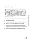 Page 1014-30
Sending Faxes (MF6550/MF6560/MF6580 Only)
●Deleting Group Dialing
1Press [Additional Functions].
2Press [ ] or [ ] to select , then press [OK].
3Press [ ] or [ ] to select , then press [OK].
4Press [ ] or [ ] to select a group dial to delete, then press [OK].
To select a group stored under the coded speed dialing number, press [Coded Dial], then enter the 
two-digit code using the numeric keys.
5Confirm that  is displayed, then press [OK].
04
08
2Address
Book
Paper
Select
COPY FAX SCAN
Image Quality...