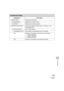 Page 19713-30
Machine Settings
SYSTEM SETTINGS
Setting Item Description
1. DEVICE INFO Sets device information.
1. DEVICE NAME Registers the machine name.
2. LOCATION Registers the machine location.
2.
NETWORK SETTINGS**** Sets network setting. (See Chapter 3, “Network,” in the 
Advanced Guide.)
1. TCP/IP SETTINGS Sets TCP/IP network.
1. IP ADDRESS AUTO. Sets whether to automatically set an IP address. 
ON Enables an IP address to the machine automatically.
– 1. DHCP (ON/OFF)
– 2. BOOTP (OFF/ON)
– 3. RARP...