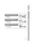 Page 5iii
What Can I Do with This Machine?
Send a fax to multiple recipients
Broadcasting
→Advanced Guide
Send a fax at a specified time
Delayed Sending
→Advanced Guide
Receive faxes in memory without 
printing out
Memory Reception
→Advanced Guide 