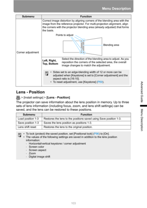 Page 103103
Menu Description
Advanced Guide
Menu Description
Lens - Position
> [Install settings] > [Lens - Position] 
The projector can save information about the lens position in memory. Up to three 
sets of lens information (including focus, zoom, and lens shift settings) can be 
saved, and the lens can be restored to these positions.
SubmenuFunction
Corner adjustmentCorrect image distortion by aligning corners of the blending area with the 
image from the reference projector. For multi-projection alignment,...