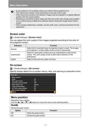 Page 104Menu Description
104
Screen color
> [Install settings] > [Screen color] 
You can adjust the color quality of the images projected according to the color of 
the projection screen.
On screen
> [Install settings] > [On screen] 
Specify display details for on-screen menus, help, and warning or precaution icons.
• [Load position] is not available unless you perform [Save position] once.
• The original lens position varies depending on the type of lens used.
• When saved lens positions are restored, images...