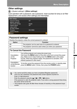 Page 115115
Menu Description
Advanced Guide
Menu Description
Other settings
> [System settings] > [Other settings] 
Lock operation with a password, set a password, reset counters for lamp or air filter 
replacement, and access other settings and information.
Password settings
Disables the projector unless the correct password is entered.
OptionFunction
Off The projector can be used even if no password is entered.
On The projector cannot be used unless you enter your password.
To Cancel the Password
Cancellation...