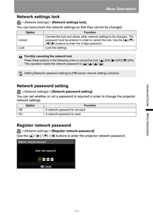 Page 123123
Menu Description
Advanced Guide
Menu Description
Network settings lock
> [Network Settings] > [Network settings lock] 
You can lock/unlock the network settings so that they cannot be changed.
Network password setting
> [Network settings] > [Network password setting] 
You can set whether or not a password is required in order to change the projector 
network settings.
Register network password
> [Network settings] > [Register network password] 
Use the [ ] / [ ] / [ ] / [ ] buttons to enter the...