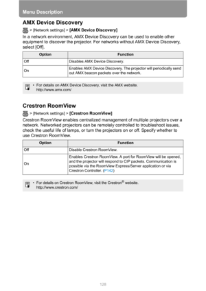 Page 128Menu Description
128
AMX Device Discovery
> [Network settings] > [AMX Device Discovery] 
In a network environment, AMX Device Discovery can be used to enable other 
equipment to discover the projector. For networks without AMX Device Discovery, 
select [Off].
Crestron RoomView
> [Network settings] > [Crestron RoomView] 
Crestron RoomView enables centralized management of multiple projectors over a 
network. Networked projectors can be remotely controlled to troubleshoot issues, 
check the useful life of...