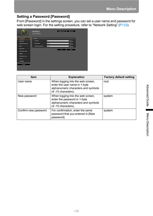 Page 135135
Menu Description
Advanced Guide
Menu Description
Setting a Password [Password]
From [Password] in the settings screen, you can set a user name and password for 
web screen login. For the setting procedure, refer to “Network Setting” (P133).
ItemExplanationFactory default setting
User name When logging into the web screen, 
enter the user name in 1-byte 
alphanumeric characters and symbols 
(4 -15 characters).root
New password When logging into the web screen, 
enter the password in 1-byte...