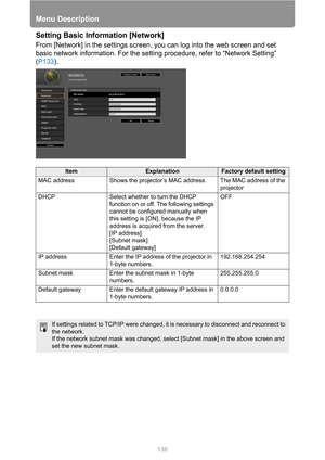 Page 136Menu Description
136
Setting Basic Information [Network]
From [Network] in the settings screen, you can log into the web screen and set 
basic network information. For the setting procedure, refer to “Network Setting” 
(P133).
ItemExplanationFactory default setting
MAC address Shows the projector’s MAC address. The MAC address of the 
projector
DHCP Select whether to turn the DHCP 
function on or off. The following settings 
cannot be configured manually when 
this setting is [ON], because the IP...