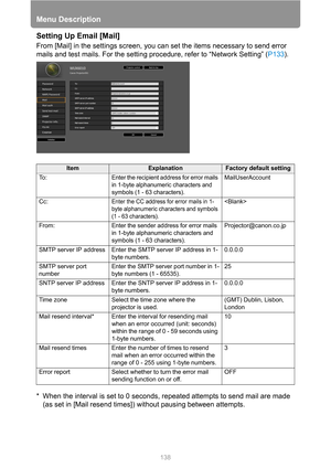 Page 138Menu Description
138
Setting Up Email [Mail]
From [Mail] in the settings screen, you can set the items necessary to send error 
mails and test mails. For the setting procedure, refer to “Network Setting” (P133).
* When the interval is set to 0 seconds, repeated attempts to send mail are made 
(as set in [Mail resend times]) without pausing between attempts.
ItemExplanationFactory default setting
To :
Enter the recipient address for error mails 
in 1-byte alphanumeric characters and 
symbols (1 - 63...