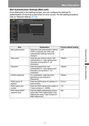 Page 139139
Menu Description
Advanced Guide
Menu Description
Mail Authentication Settings [Mail auth]
From [Mail auth] in the settings screen, you can configure the settings for 
authentication of mail that is sent when an error occurs. For the setting procedure, 
refer to “Network Setting” (P133).
ItemExplanationFactory default setting
Mail authentication Select the mail authentication method. 
If OFF is selected, the other mail 
authentication settings cannot be 
changed.OFF
User name
Enter the user name to...