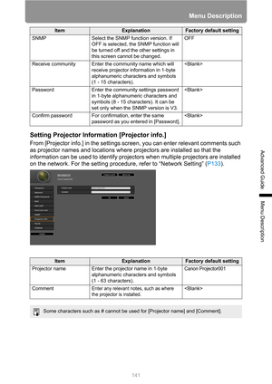 Page 141141
Menu Description
Advanced Guide
Menu Description
Setting Projector Information [Projector info.]
From [Projector info.] in the settings screen, you can enter relevant comments such 
as projector names and locations where projectors are installed so that the 
information can be used to identify projectors when multiple projectors are installed 
on the network. For the setting procedure, refer to “Network Setting” (P133).
ItemExplanationFactory default setting
SNMP Select the SNMP function version. If...