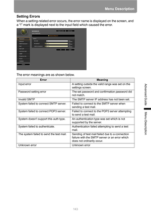 Page 143143
Menu Description
Advanced Guide
Menu Description
Setting Errors
When a setting-related error occurs, the error name is displayed on the screen, and 
a “!” mark is displayed next to the input field which caused the error.
The error meanings are as shown below.
ErrorMeaning
Input error A setting outside the valid range was set on the 
settings screen.
Password setting error The set password and confirmation password did 
not match.
Invalid SMTP The SMTP server IP address has not been set.
System failed...