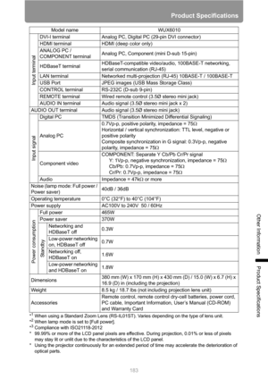 Page 183183
Product Specifications
Other Information
Product Specifications
*1When using a Standard Zoom Lens (RS-IL01ST). Varies depending on the type of lens unit.
*2When lamp mode is set to [Full power].
*3Compliance with ISO21118-2012
* 99.99% or more of the LCD panel pixels are effective. During projection, 0.01% or less of pixels 
may stay lit or unlit due to the characteristics of the LCD panel. 
* Using the projector continuously for an extended period of time may accelerate the deterioration of 
optical...