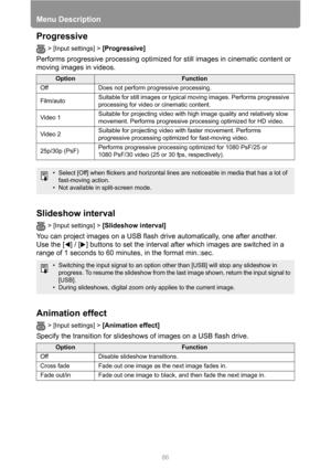 Page 86Menu Description
86
Progressive
> [Input settings] > [Progressive] 
Performs progressive processing optimized for still images in cinematic content or 
moving images in videos.
Slideshow interval
> [Input settings] > [Slideshow interval] 
You can project images on a USB flash drive automatically, one after another.
Use the [ ] / [ ] buttons to set the interval after which images are switched in a 
range of 1 seconds to 60 minutes, in the format min.:sec.
Animation effect
> [Input settings] > [Animation...