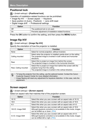 Page 96Menu Description
96
Positional lock
> [Install settings] > [Positional lock] 
Operation of installation-related functions can be prohibited.
•Image flip H/V   •  Screen aspect   •  Keystone
•Save position (in [Lens - Position])   •  Lens shift reset
•Digital image shift   •  Professional settings
Press the OK button to confirm the setting, and then press the MENU button.
Image flip H/V
> [Install settings] > [Image flip H/V] 
Specify the orientation of how the projector is installed.
Screen aspect
>...