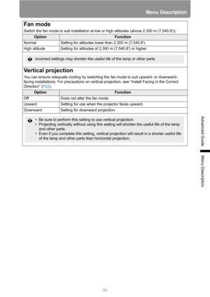 Page 9999
Menu Description
Advanced Guide
Menu Description
Fan mode
Switch the fan mode to suit installation at low or high altitudes (above 2,300 m (7,545.8)).
OptionFunction
Normal Setting for altitudes lower than 2,300 m (7,545.8).
High altitude Setting for altitudes of 2,300 m (7,545.8) or higher.
Vertical projection
You can ensure adequate cooling by switching the fan mode to suit upward- or downward-
facing installations. For precautions on vertical projection, see “Install Facing in the Correct...