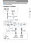 Page 4949
Basic Guide
Connection Procedure
Connection Procedure
Connecting a Computer
Before connecting the projector to other equipment, turn off both the projector 
and the other equipment.
Amplified 
speakers
Mini jack RCA terminal
Audio cable 
(not included)
AUDIO OUT 
terminal
DVI-I terminalAUDIO IN 1 
terminal
Audio cable 
(not included)DVI-D-sub 15 cable
(not included)DVI-I cable 
(not included)
AUDIO output 
terminalMonitor output 
terminal 
(Mini D-sub 15-pin)Monitor output 
terminal 
(DVI terminal)...