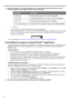 Page 5454
When the projector is in normal conditions or in any abnormal conditions other than the ones 
mentioned below, the Error Status column will be 0:No Error.
(3 = Error)
iii. Press Exit to go back to the remote network operation page.
5. After pressing the button ‘Contact IT Help’, the HELP DESK window will appear at the upper right 
corner. You will be able to deliver messages to RoomView™ software which is connected to the 
same local area network.
For more information, visit http://www.crestron.com &...