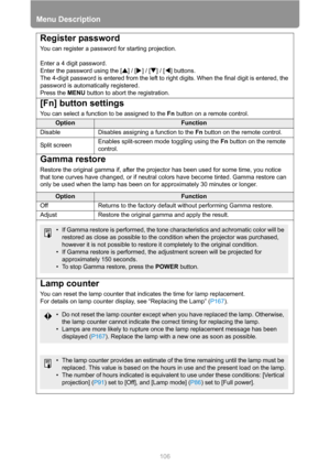 Page 106Menu Description
106
Register password
You can register a password for starting projection.
Enter a 4 digit password.
Enter the password using the [ ] / [ ] / [ ] / [ ] buttons.
The 4-digit password is entered from the left to right digits. When the final digit is entered, the 
password is automatically registered.
Press the MENU button to abort the registration.
[Fn] button settings
You can select a function to be assigned to the Fn button on a remote control.
OptionFunction
Disable Disables assigning a...