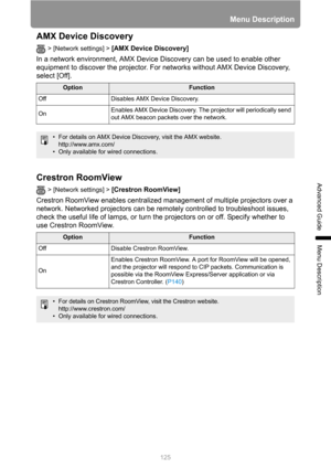 Page 125125
Menu Description
Advanced Guide
Menu Description
AMX Device Discovery
> [Network settings] > [AMX Device Discovery] 
In a network environment, AMX Device Discovery can be used to enable other 
equipment to discover the projector. For networks without AMX Device Discovery, 
select [Off].
Crestron RoomView
> [Network settings] > [Crestron RoomView] 
Crestron RoomView enables centralized management of multiple projectors over a 
network. Networked projectors can be remotely controlled to troubleshoot...