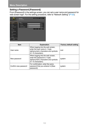 Page 132Menu Description
132
Setting a Password [Password]
From [Password] in the settings screen, you can set a user name and password for 
web screen login. For the setting procedure, refer to “Network Setting” (P130).
ItemExplanationFactory default setting
User nameWhen logging into the web screen, 
enter the user name in 1-byte 
alphanumeric characters and symbols 
(4 -15 characters).root
New passwordWhen logging into the web screen, 
enter the password in 1-byte 
alphanumeric characters and symbols 
(4 -15...