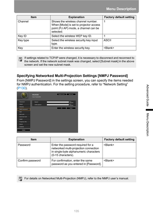 Page 135135
Menu Description
Advanced Guide
Menu Description
Specifying Networked Multi-Projection Settings [NMPJ Password]
From [NMPJ Password] in the settings screen, you can specify the items needed 
for NMPJ authentication. For the setting procedure, refer to “Network Setting” 
(P130).
Channel Shows the wireless channel number. 
When [Mode] is set to projector access 
point (PJ AP) mode, a channel can be 
selected.1
Key ID Select the wireless WEP key ID. 1
Key type Select the wireless security key input...