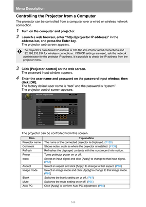 Page 144
144
Menu Description
Controlling the Projector from a Computer
The projector can be controlled from a computer over a wired or wireless network 
connection.
1Turn on the computer and projector.
2Launch a web browser, enter “http://(projector IP address)” in the 
address bar, and press the Enter key. The projector web screen appears.
3Click [Projector control] on the web screen.The password input window appears.
4Enter the user name and password on the password input window, then 
click [OK].
The factory...