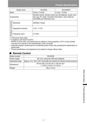 Page 181181
Product Specifications
Other Information
Product Specifications
*1In full power lamp mode
*2Compliance with ISO21118-2012
* 99.99% or more of the LCD panel pixels are effective. During projection, 0.01% or less of pixels 
may stay lit or unlit due to the characteristics of the LCD panel.
* Using the projector continuously for an extended period of time may accelerate the deterioration of 
optical parts.
* Product specifications and appearance are subject to change without notice.
■Remote Control
Mass...