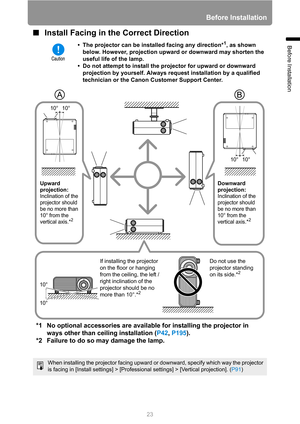 Page 2323
Before Installation
Before Installation
■Install Facing in the Correct Direction
When installing the projector facing upward or downward, specify which way the projector 
is facing in [Install settings] > [Professional settings] > [Vertical projection]. (P91)
• The projector can be installed facing any direction*1, as shown 
below. However, projection upward or downward may shorten the 
useful life of the lamp.
• Do not attempt to install the projector for upward or downward 
projection by yourself....