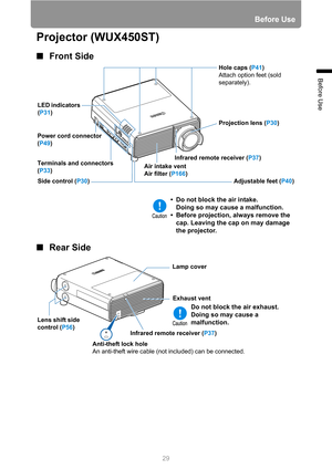 Page 2929
Before Use
Before Use
Projector (WUX450ST)
■Front Side
■Rear Side
• Do not block the air intake.
Doing so may cause a malfunction.
• Before projection, always remove the 
cap. Leaving the cap on may damage 
the projector.
Projection lens (P30)
Infrared remote receiver (P37)
Air intake vent
Air filter (P166)
Adjustable feet (P40) Hole caps (P41)
Attach option feet (sold 
separately).
Power cord connector 
(P49)
Terminals and connectors 
(P33)
Side control (P30)
LED indicators 
(P31)
Lamp cover
Infrared...