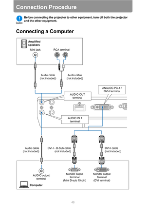 Page 4646
Connection Procedure
Connecting a Computer
Before connecting the projector to other equipment, turn off both the projector 
and the other equipment.
Amplified 
speakers
Mini jack RCA terminal
Audio cable 
(not included)
AUDIO OUT 
terminalANALOG PC-1 / 
DVI-I terminal
AUDIO IN 1 
terminal
Audio cable
(not included)DVI-I - D-Sub cable
(not included)DVI-I cable 
(not included)
AUDIO output 
terminalMonitor output 
terminal 
(Mini D-sub 15-pin)Monitor output 
terminal 
(DVI terminal)
ComputerAudio cable...