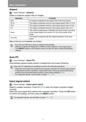 Page 74Menu Description
74
Aspect
> [Input settings] > [Aspect] 
Select a projection aspect ratio for images.
Menus that are not available are hidden.
Auto PC
> [Input settings] > [Auto PC] 
Automatically adjusts display position misalignment and screen flickering.
Input signal select
> [Input settings] > [Input signal select]  
Select a suitable resolution if Auto PC (P55) does not project computer images 
correctly.
Select the input signal that matches the computer resolution. Press the OK button 
to confirm...