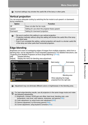 Page 9191
Menu Description
Advanced Guide
Menu Description
Vertical projection
You can ensure adequate cooling by switching the fan mode to suit upward- or downward-
facing installations.
OptionFunction
Off Does not alter the fan mode.
Upward Setting for use when the projector faces upward.
Downward Setting for downward projection.
Edge blending
Brightness and colors of overlapping edges of images from multiple projectors, which form a 
blending area, can be adjusted for a more seamless appearance. For detailed...