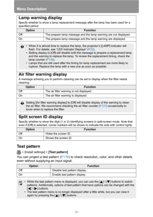 Page 96Menu Description
96
Test pattern
> [Install settings] > [Test pattern] 
You can project a test pattern (P176) to check resolution, color, and other details 
even without supplying an input signal. 
Lamp warning display
Specify whether to show a lamp replacement message after the lamp has been used for a 
specified period.
OptionFunction
Off The prepare lamp message and the lamp warning are not displayed.
On The prepare lamp message and the lamp warning are displayed.
Air filter warning display
A message...