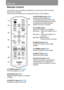 Page 3434
Before Use
Remote Control
The projector can be operated using buttons on the remote control or the side 
control on the projector.
The remote control allows you to operate all functions of the projector.
(1) POWER button (P50, P66)
Turns the projector on or off.
(2) BLANK button (P67)
Toggles between display / non-display 
of image.
(3) ASPECT button (P60, P74)
Changes the aspect ratio mode.(4) KEYSTONE button (P62)
Corrects keystone distortion.
The [Keystone] setting enables both 
horizontal/vertical...