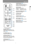 Page 3535
Before Use
Before Use
(10) MENU button (P70)
Displays a menu on the screen. Also 
used to assign a channel to the remote 
control. (P100)
(11) FREEZE button (P67)
Freezes the projected image.
(12) Pointer buttons (P71)
Selects the upper, lower, left or right 
item in the menu. Also used to assign a 
channel to the remote control.
(13) OK button (P71)
Determines the item selected from the 
menu.
(14) EXIT button (P72)
Cancels functions such as menu 
display or test pattern during operation 
and returns...