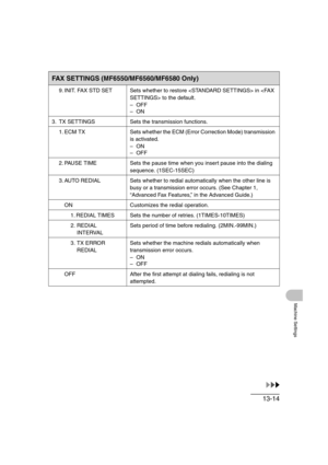 Page 18113-14
Machine Settings
9. INIT. FAX STD SET Sets whether to restore  in  to the default.
–OFF
–ON
3. TX SETTINGS Sets the transmission functions.
1. ECM  TX Sets whether the ECM (Error Correction Mode) transmission 
is activated.
–ON
–OFF
2. PAUSE TIME Sets the pause time when you insert pause into the dialing 
sequence. (1SEC-15SEC)
3. AUTO REDIAL Sets whether to redial automatically when the other line is 
busy or a transmission error occurs. (See Chapter 1, 
“Advanced Fax Features,” in the Advanced...