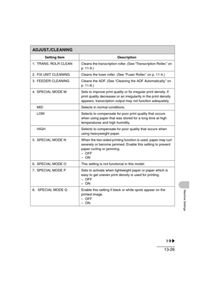 Page 19313-26
Machine Settings
ADJUST./CLEANING
Setting Item Description
1. TRANS. ROLR CLEANCleans the transcription roller. (See “Transcription Roller,” on 
p. 11-9.)
2. FIX.UNIT CLEANINGCleans the fuser roller. (See “Fuser Roller,” on p. 11-4.)
3. FEEDER CLEANINGCleans the ADF. (See “Cleaning the ADF Automatically,” on 
p. 11-8.)
4. SPECIAL MODE MSets to improve print quality or fix irregular print density. If 
print quality decreases or an irregularity in the print density 
appears, transcription output may...